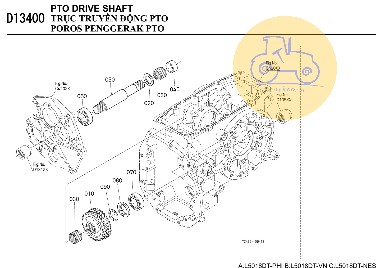 Trục truyền động PTO